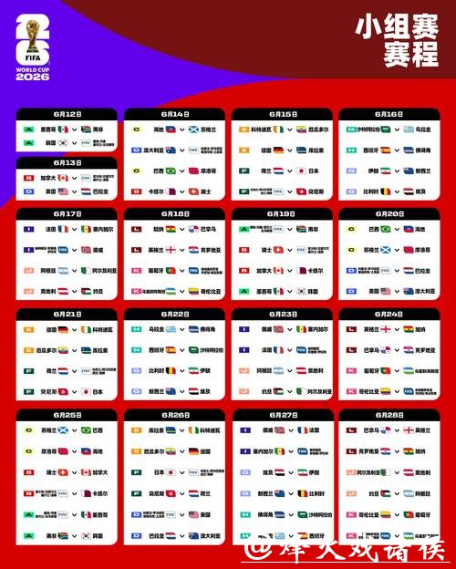 2026世界杯赛程表全解析与比赛时间安排 2026世界杯赛程表全解析与比赛时间安排