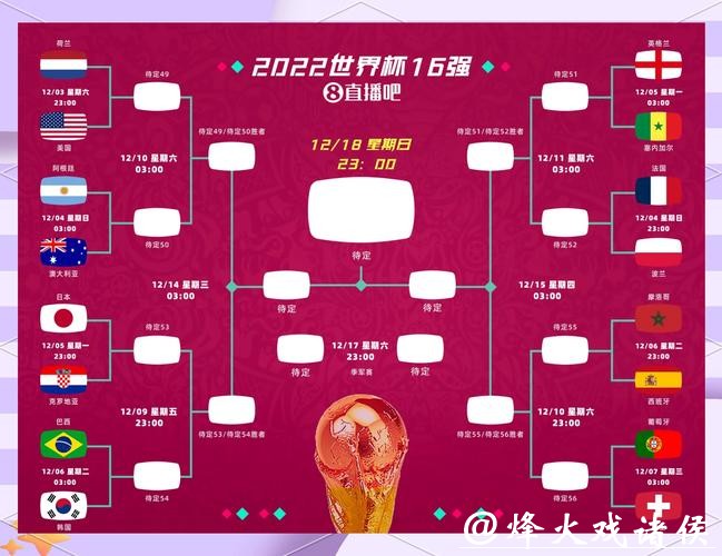 2023世界杯竞猜平台详细解析 2023世界杯竞猜平台详细解析