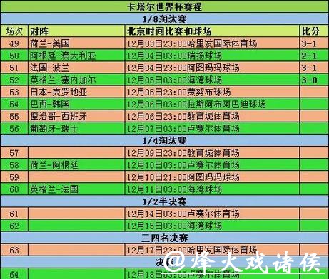 全面解析世界杯球队历史表现与统计数据 全面解析世界杯球队历史表现与统计数据