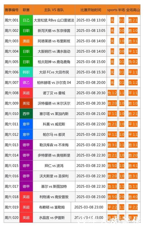 正规世界杯买球网站入口地址推荐