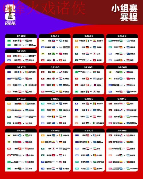 2026世界杯预测分析与免费资源推荐