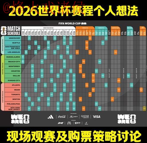 2026世界杯预测分析与免费资源推荐