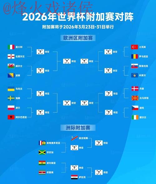 2026年世界杯盘口网站全攻略
